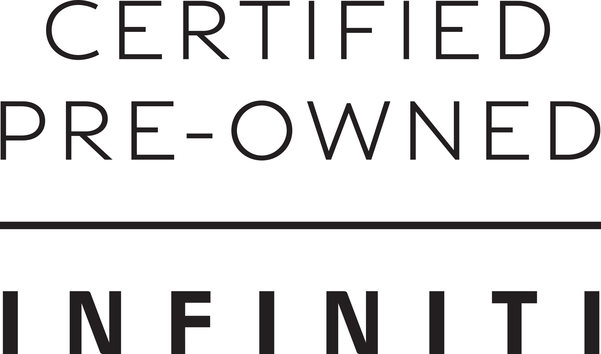 INFINITI Certified Pre-Owned