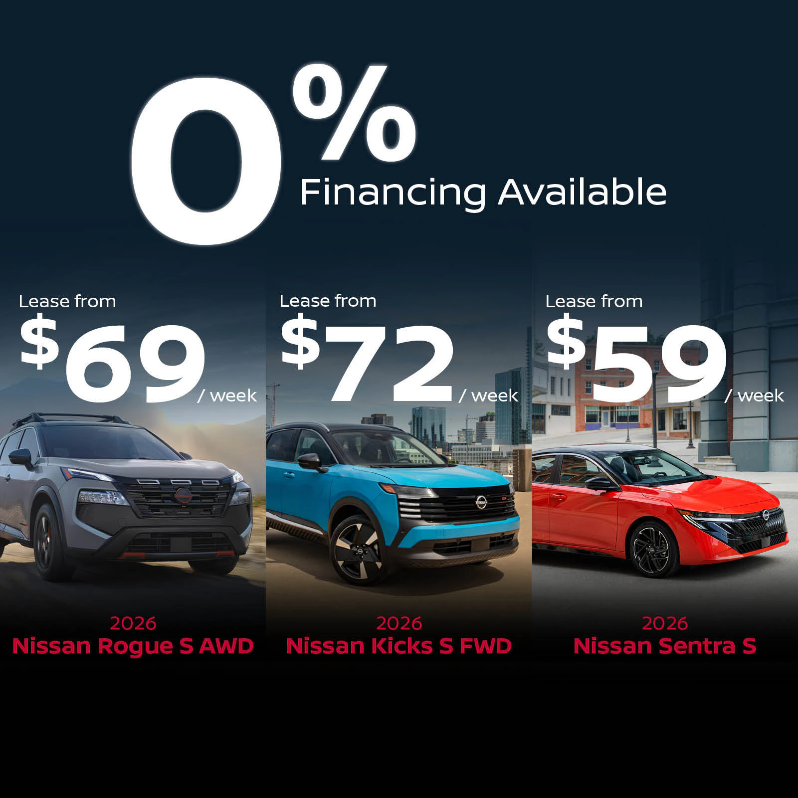Hero banner promoting Nissan lease and finance offers featuring the 2026 Nissan Rogue S AWD, 2026 Nissan Kicks S FWD and 2026 Nissan Sentra S. Lease offers start from $69/week for the Rogue, $72/week for the Kicks and $59/week for the Sentra. A large "0% Financing Available" message is displayed prominently across the center with each vehicle shown against a modern urban backdrop.